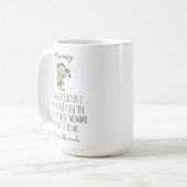 Gepersonaliseerd Deze Mammy Is Van, Moederdag, Koffiemok (Voorkant links)