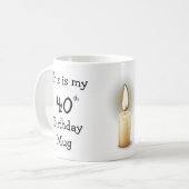 Gepersonaliseerd Dit is mijn 40e verjaardag Mok (Voorkant links)