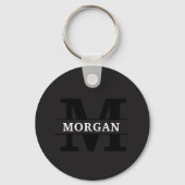 Gepersonaliseerd Elegant Monogram en Naam Sleutelhanger (Achterkant)