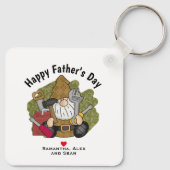 Gepersonaliseerd en persoonlijke handyman Garden G Sleutelhanger (Achterkant)