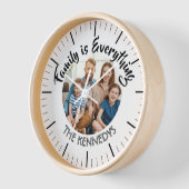 Gepersonaliseerd familienaam familielost familiefo (Hoek)