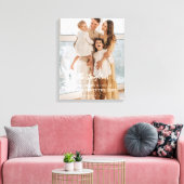 Gepersonaliseerd familieportret canvas afdruk (Insitu (Woonkamer))