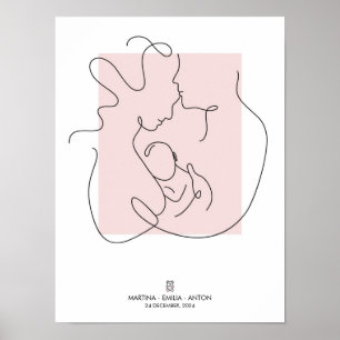 Gepersonaliseerd familieportret poster