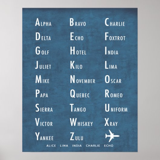 Gepersonaliseerd fonetisch militair alfabet blauw poster (Voorkant)