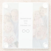 Gepersonaliseerd Foto & Tekst Onderzetter voor Gro (Achterkant)