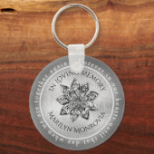 Gepersonaliseerd gedenkteken sleutelhanger (Voorkant)