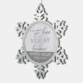 Gepersonaliseerd geheugen Snowflake Ornament (Rechts)