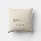 Gepersonaliseerd gelukkig Ooit na het Wedden Keepo Kussen (Achterkant)