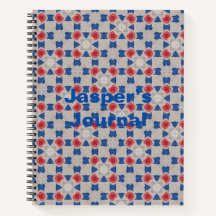 Gepersonaliseerd geometrisch tijdschrift. Geometri