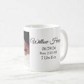 Gepersonaliseerd Gepersonaliseerde Foto Geboorte B Koffiemok (Voorkant rechts)
