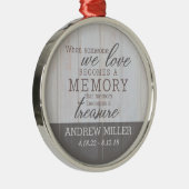 Gepersonaliseerd gereserveerd geheugen rondom vers metalen ornament (Rechts)