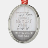 Gepersonaliseerd gereserveerd geheugen rondom vers metalen ornament (Links)