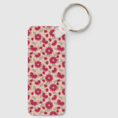 Gepersonaliseerd geschenk van de leraar, roze didi sleutelhanger (Achterkant)