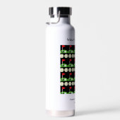 Gepersonaliseerd Golf Icon Water Fles (Rechts)
