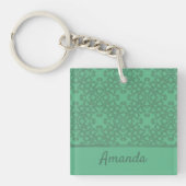 Gepersonaliseerd grijsgroen patroon sleutelhanger (Voorkant)