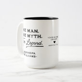Gepersonaliseerd het Man Myth Legend Gift voor Hem Tweekleurige Koffiemok (Voorkant links)