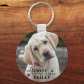 Gepersonaliseerd huisdier Memorial 2 foto naam har Sleutelhanger (Achterkant)