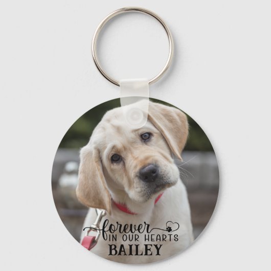 Gepersonaliseerd huisdier Memorial 2 foto naam har Sleutelhanger (Achterkant)