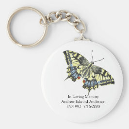 Gepersonaliseerd in het liefhebben van Memory Butt Sleutelhanger