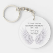 Gepersonaliseerd in Memory Memorial Angel Wings Ph Sleutelhanger (Voorkant)