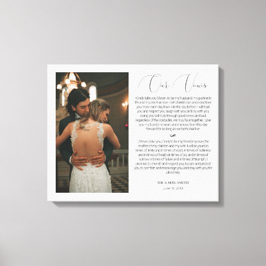 Gepersonaliseerd Jubileum Foto's en Woten Canvas Afdruk (Voorkant)