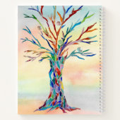 Gepersonaliseerd kleurenboek notitieboek (Achterkant)