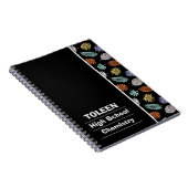 Gepersonaliseerd kleurig patroon notitieboek (Rechterzijde)