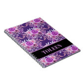 Gepersonaliseerd kleurig patroon notitieboek (Rechterzijde)