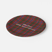 Gepersonaliseerd MacRae Clan Tartan Papier Bord (Gekanteld)