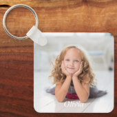 Gepersonaliseerd met foto en naam sleutelhanger (Voorkant)