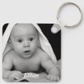 Gepersonaliseerd met foto en naam sleutelhanger (Achterkant)