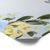 Gepersonaliseerd Mijn Grootste Zegen Bel Me Mom Po Poster (Hoek)