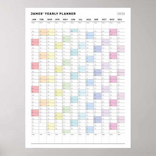 Gepersonaliseerd minimalistisch jaarplanner Poster (Voorkant)