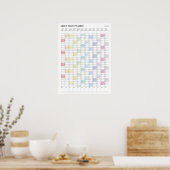 Gepersonaliseerd minimalistisch jaarplanner Poster (Keuken)