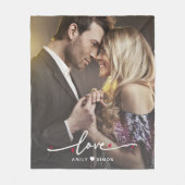 Gepersonaliseerd minimumaantal van 1 foto-inktpatr fleece deken (Voorkant)