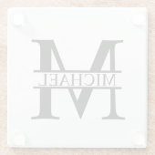 Gepersonaliseerd monogram en naam glazen onderzetter (Achterkant)