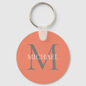 Gepersonaliseerd Monogram en Naam Lichtroze Sleutelhanger (Achterkant)
