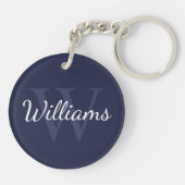 Gepersonaliseerd monogram en naam marineblauw sleutelhanger (Achterkant)