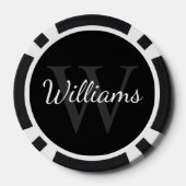Gepersonaliseerd monogram en naam poker chips (Achterkant)