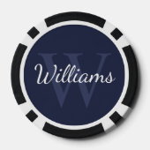 Gepersonaliseerd monogram en naam poker chips (Achterkant)