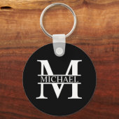 Gepersonaliseerd monogram en naam sleutelhanger (Voorkant)