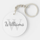 Gepersonaliseerd monogram en naam sleutelhanger (Achterkant)