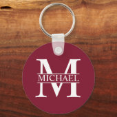 Gepersonaliseerd monogram en naam sleutelhanger (Voorkant)