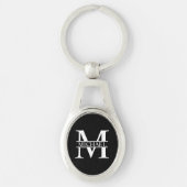Gepersonaliseerd monogram en naam sleutelhanger (Voorkant)