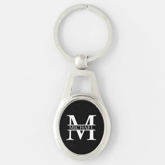 Gepersonaliseerd monogram en naam sleutelhanger (Voorkant)