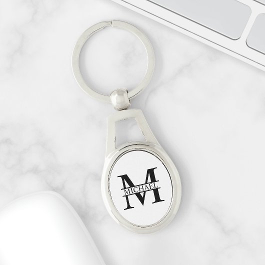 Gepersonaliseerd monogram en naam sleutelhanger