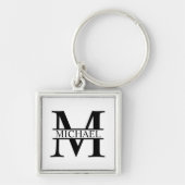 Gepersonaliseerd monogram en naam sleutelhanger (Voorkant)