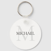 Gepersonaliseerd Monogram en Naam Wit Sleutelhanger (Voorkant)