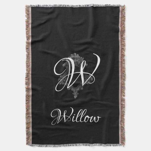 Gepersonaliseerd monogram Initiaal Deken (Voorkant Verticaal)