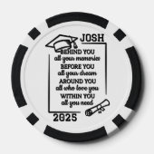 Gepersonaliseerd mooi Afstuderen Poker Chips (Achterkant)